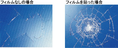 防犯フィルムの効果とメリット